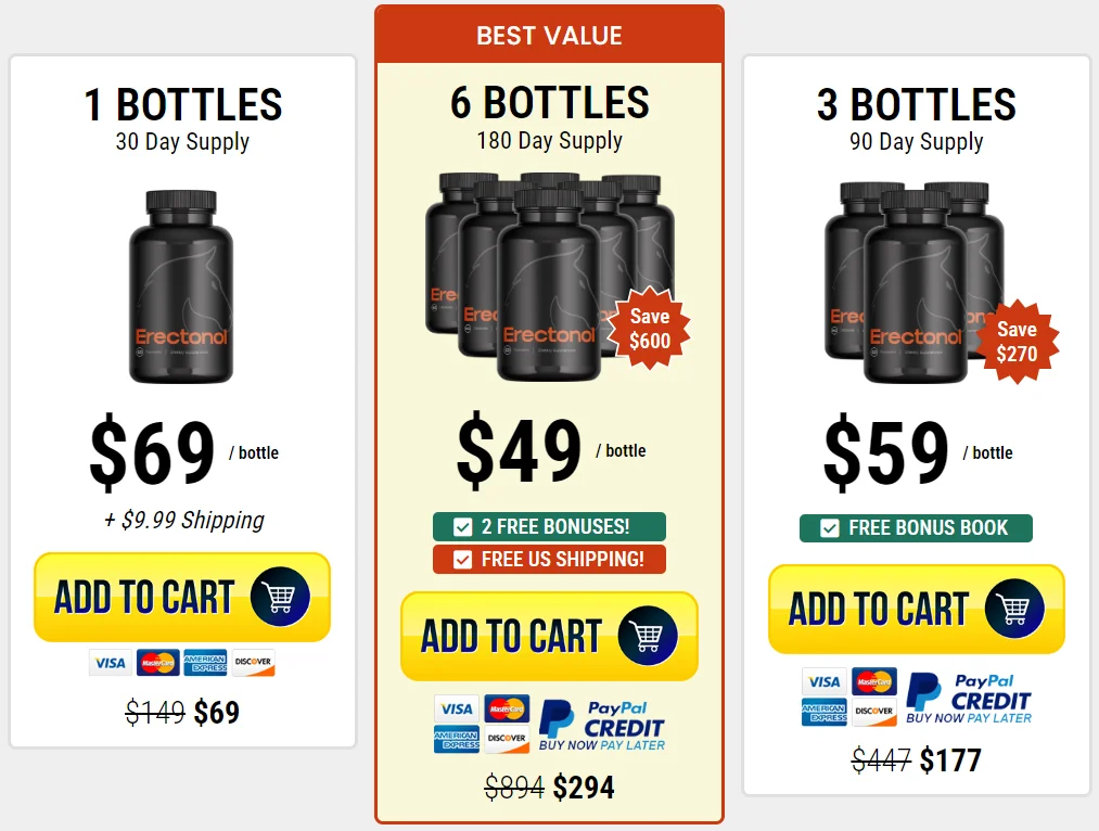 Erectonol Price
